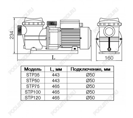Насос STP50. с префильтром. 6 м³/час. 220В
