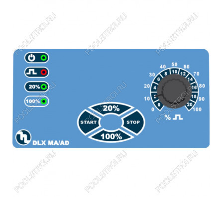 Насос дозир. мембранный DLX-MA/AD 15 л/ч 04 бар PVDF