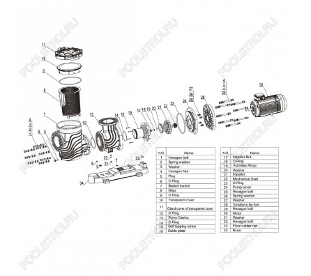Насос для бассейна Aquaviva LX SEQ2500 (192м³/ч 18.39кВт 380В)