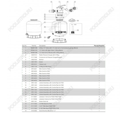 Фильтр Aquaviva P500 (10 м3/ч, D527)